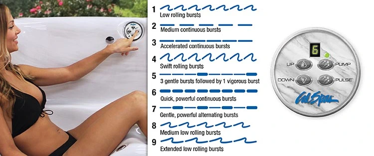 ATS Control for hot tubs in Olathe